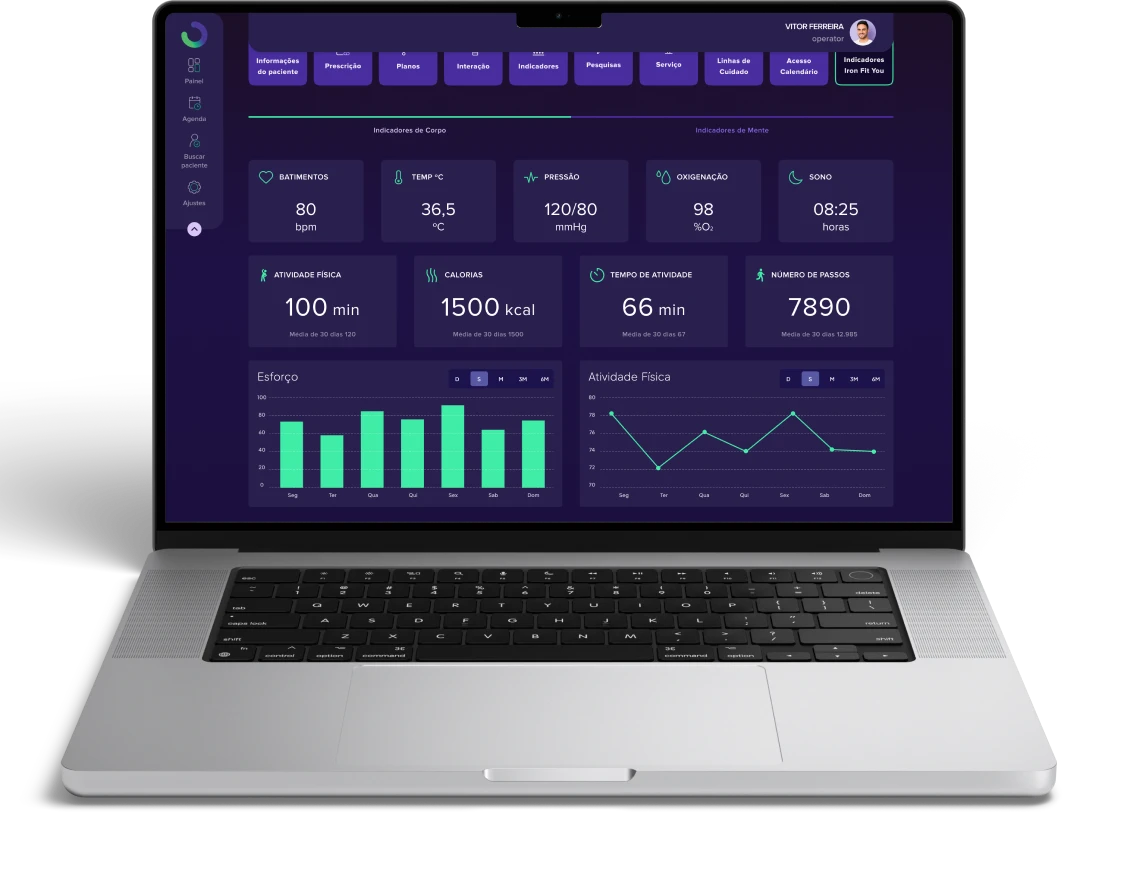 IFY Dashboard