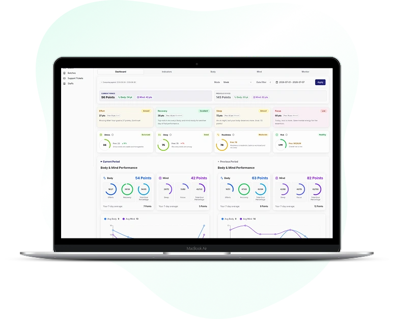 Why Iron Insights